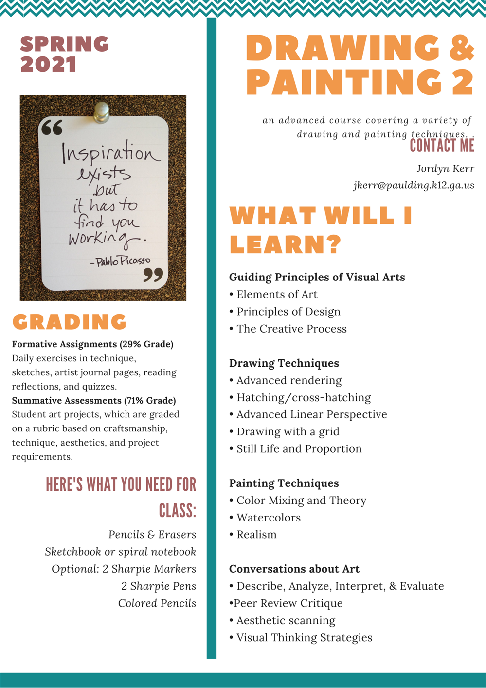 DRAWPAINT  SYLLABUS
